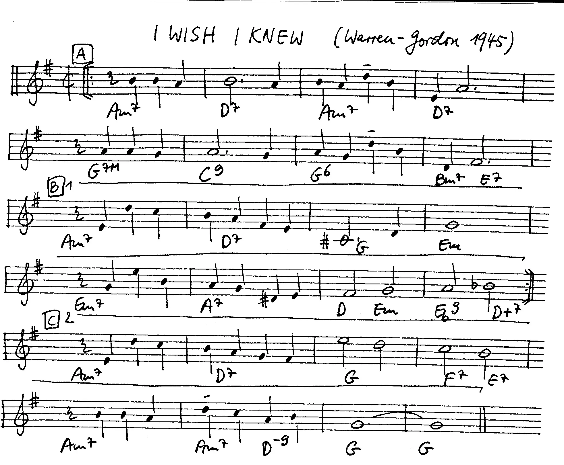 i wish i knew partition gratuite - Offerte par The Jungle Jazz Band